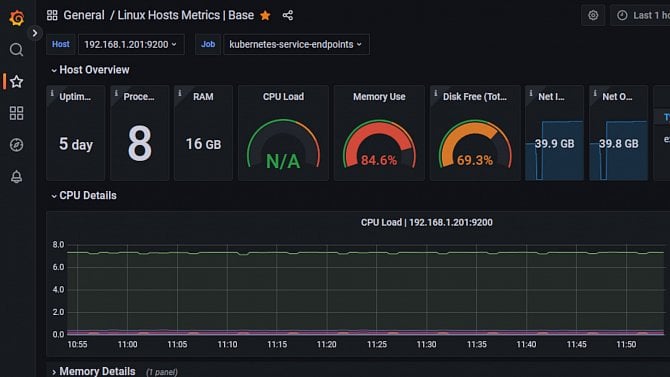 Píšeme si vlastní exporter pro Prometheus v Kubernetes, příklad s ČNB