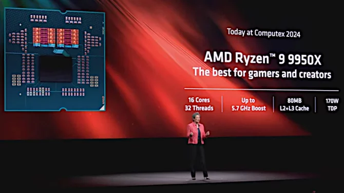 AMD Ryzen 9 9950X: test potvrdil nového krále PC světa